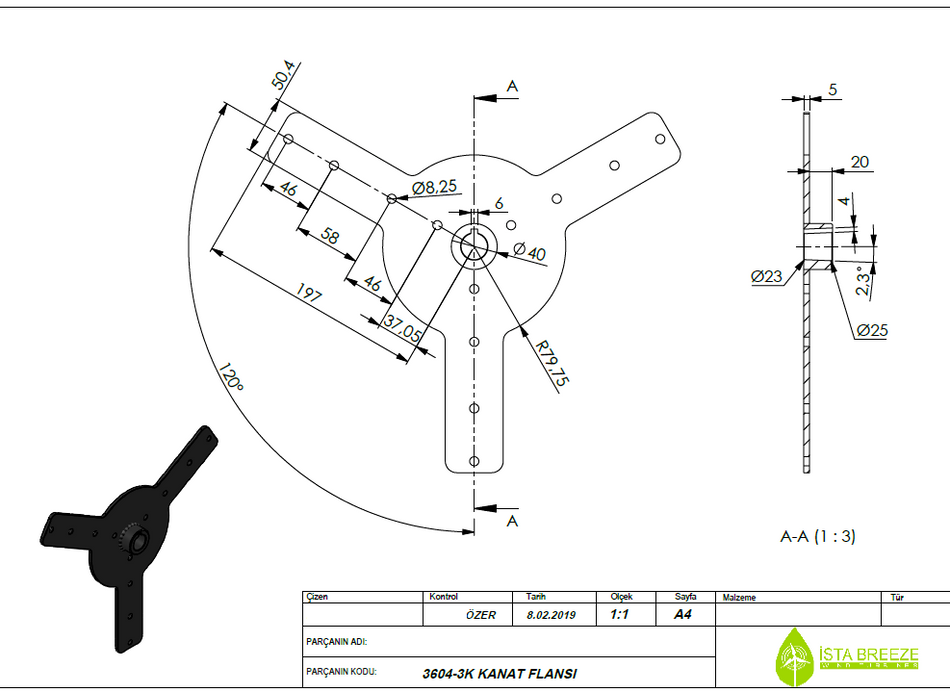 Triple hub for wind turbine blades, wind generator, wind turbine, Reppeler IstaBreeze®